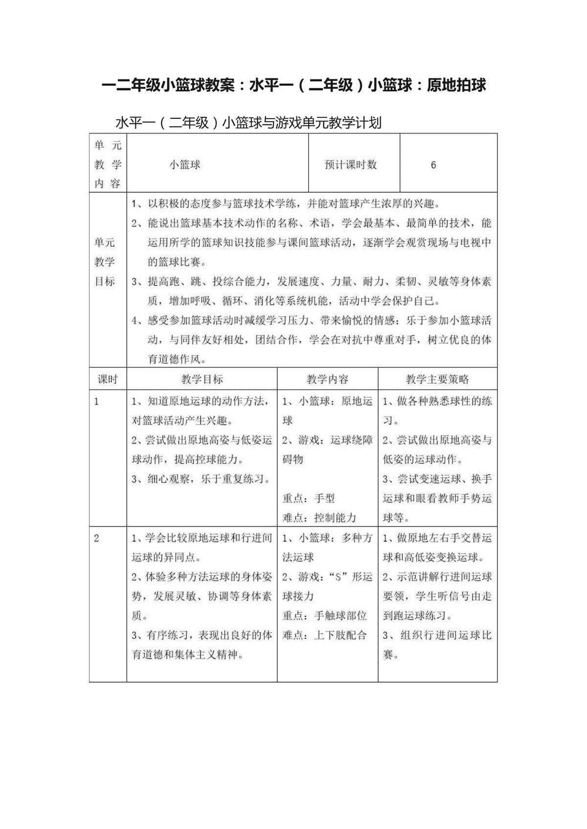 业余篮球队比赛前训练计划怎么写_0